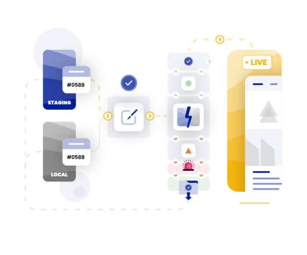 Gestion de sites complexes, multi-sites et multilingues WorPress